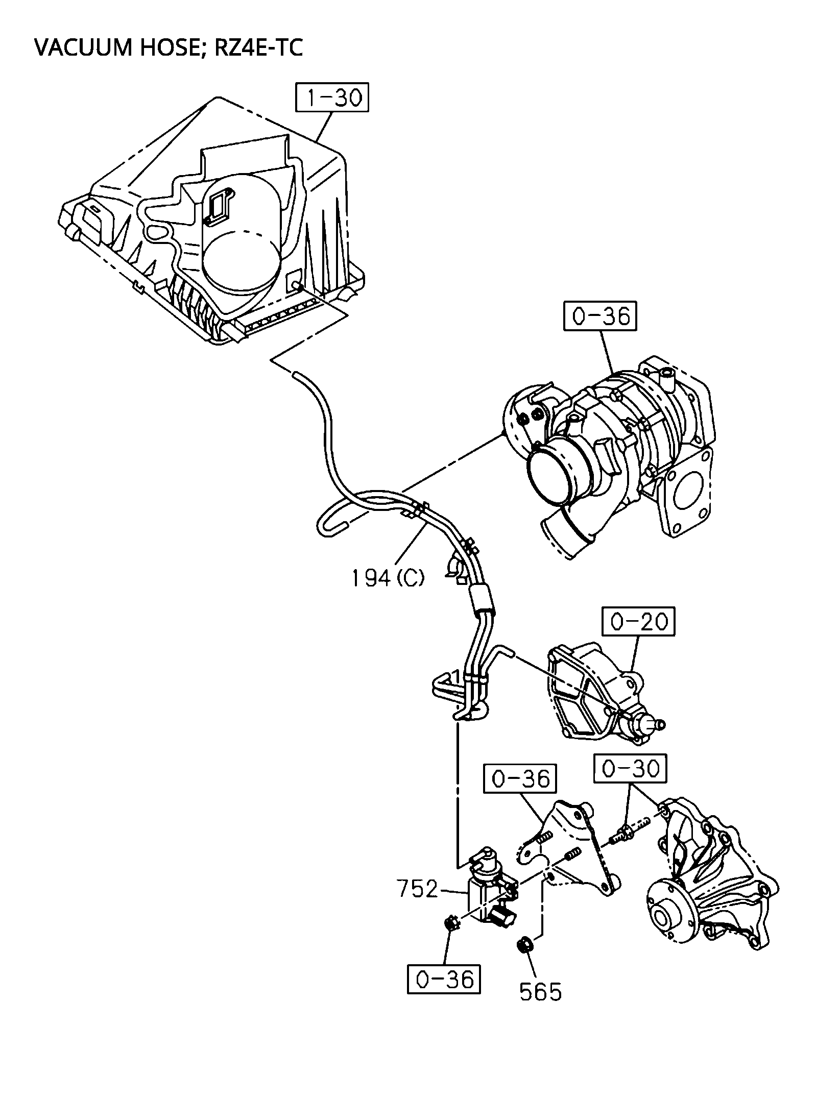Partial Engine